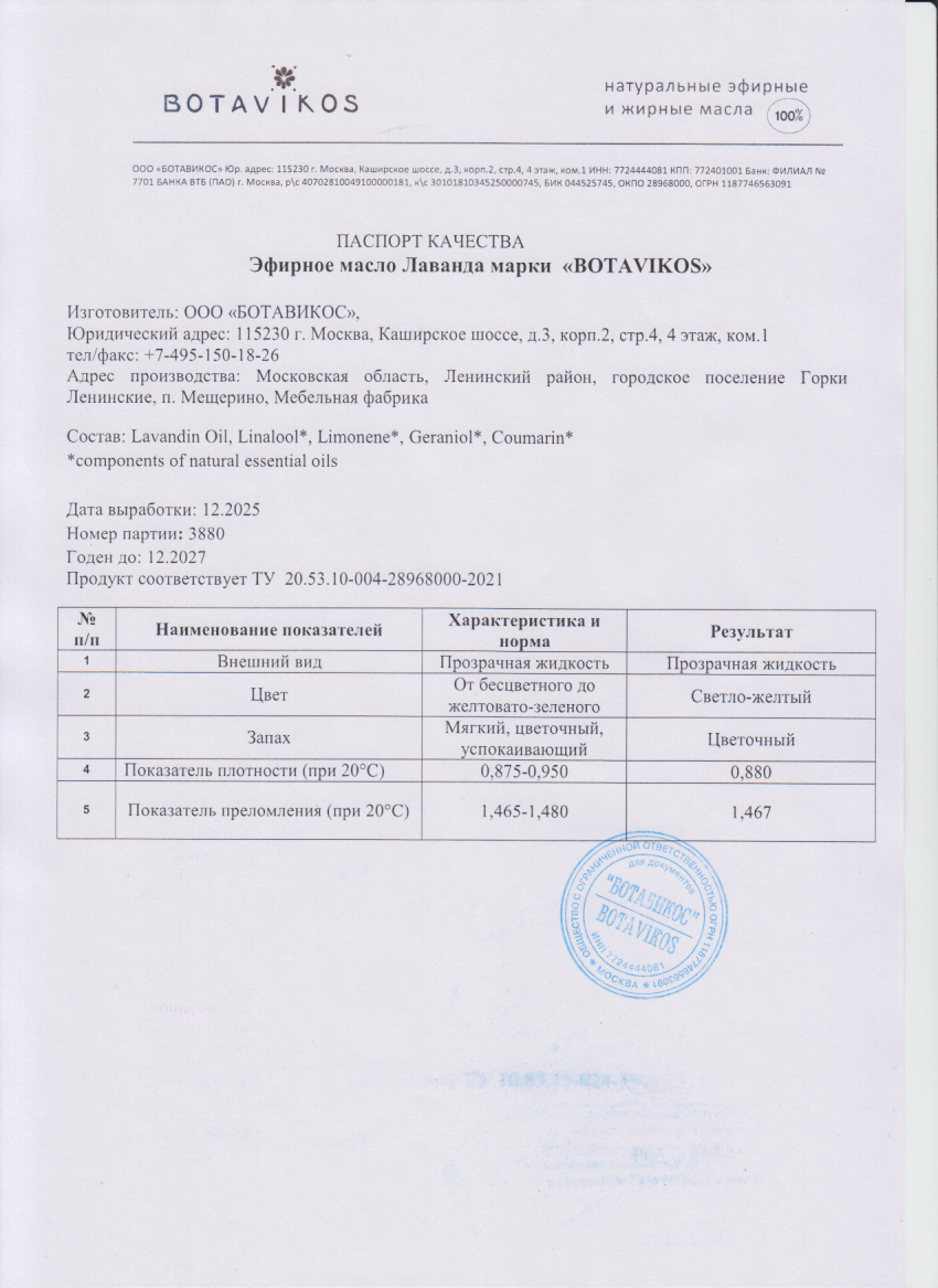 Паспорт №122025